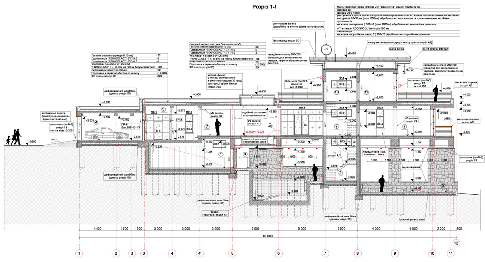 частный жилой дом "дом на столбах"