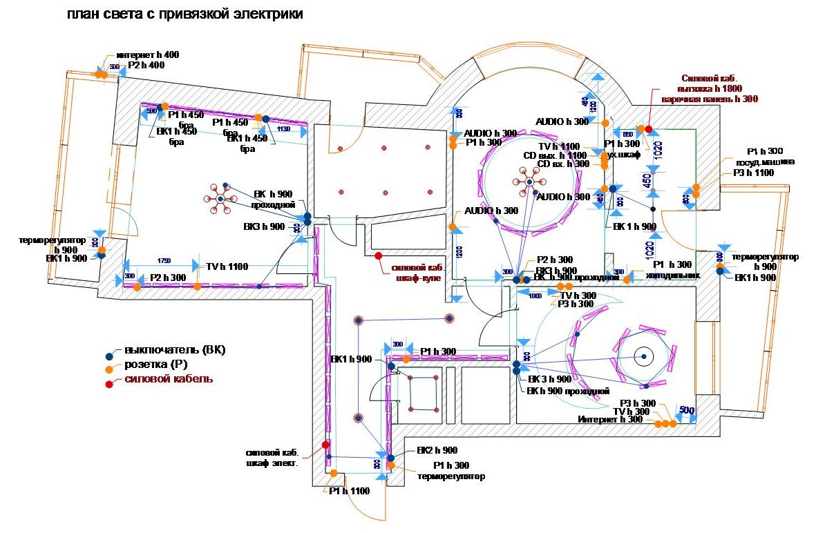 план света с привязкой электрики