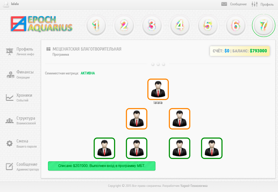 Админпанель к МЛМ проекту