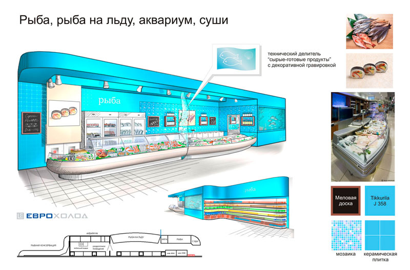 Гипермаркет "Купец" в ТРЦ "Гринвич"