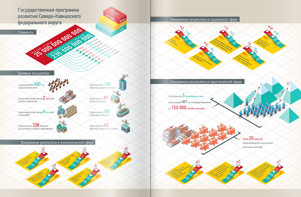 Инфографика
