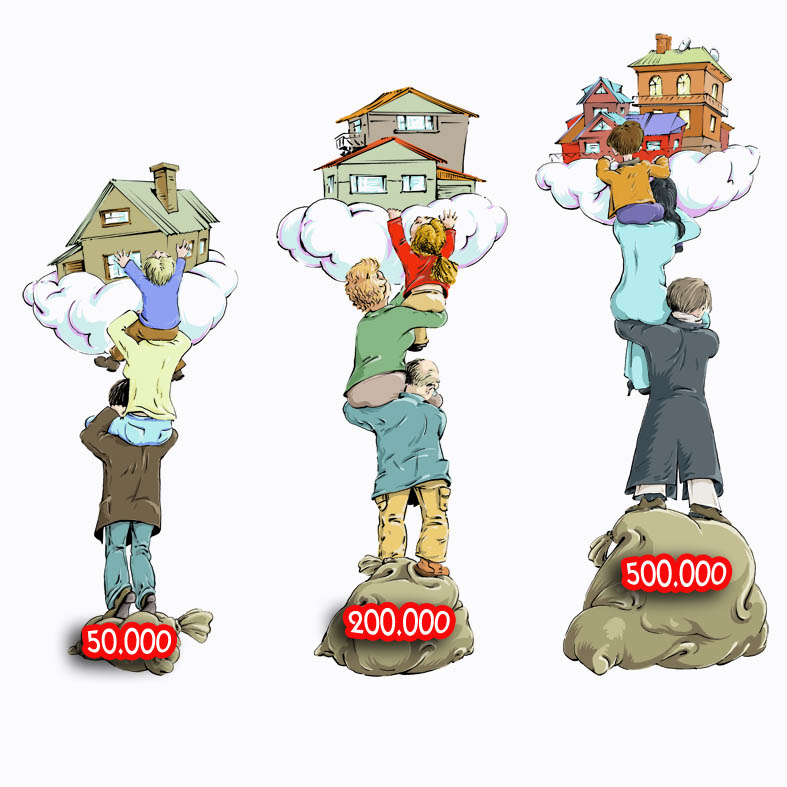 Семейный бюджет и цены на жильё