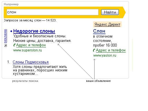 Контекстная реклама