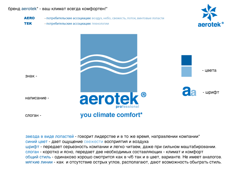 *aerotek