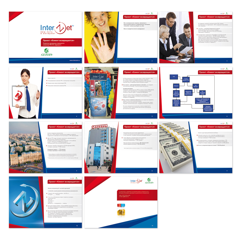 Презентация от InterZet для Адамант 2012