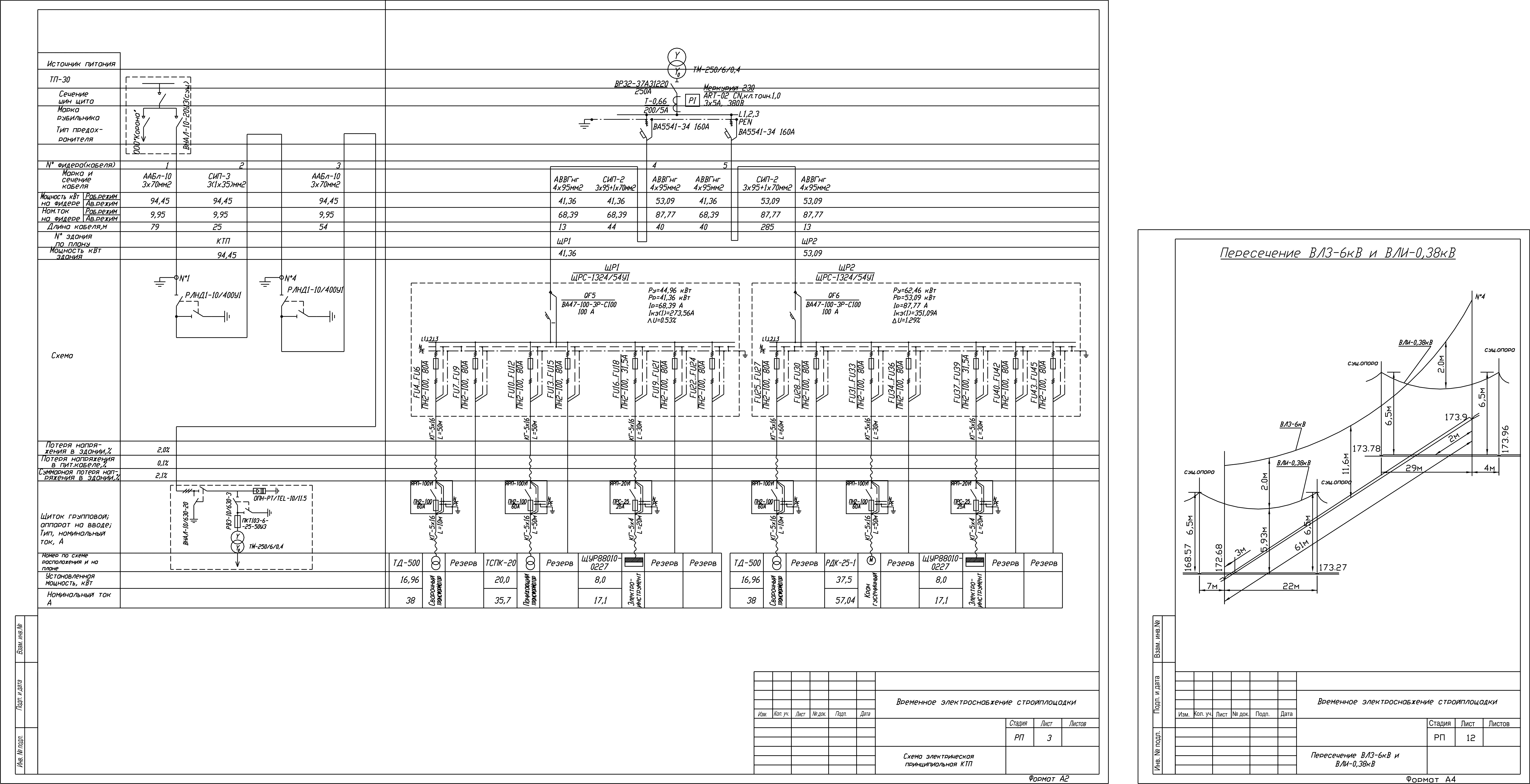 временное элснабжение