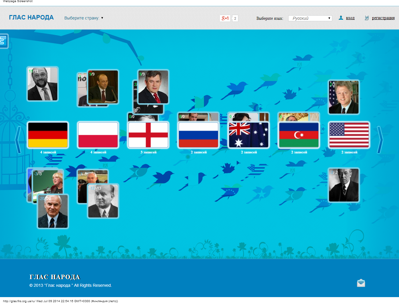 Глас народа