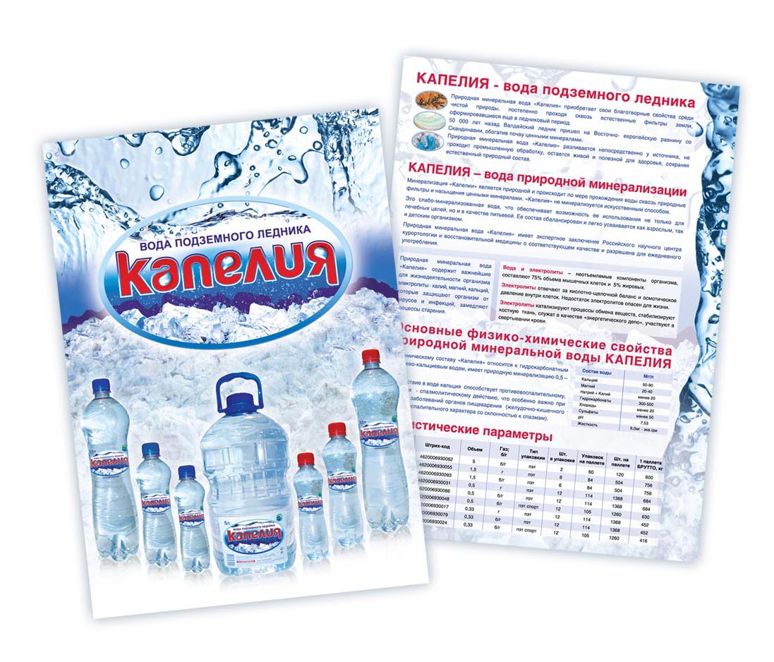 Листовка для воды "Капелия"