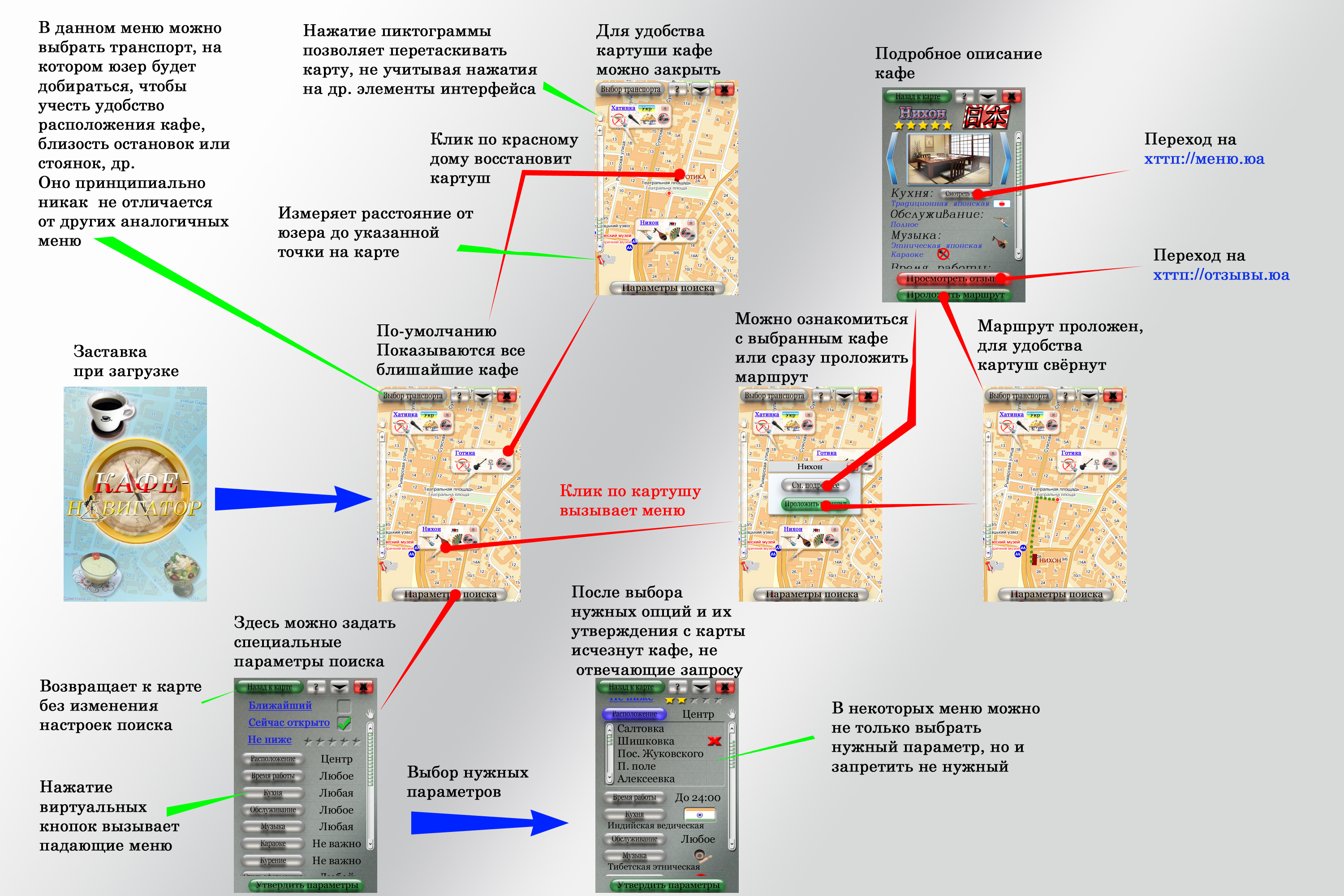 Концепт дизайна, алгоритма работы навигатора для iPhone. Photoshop CS5