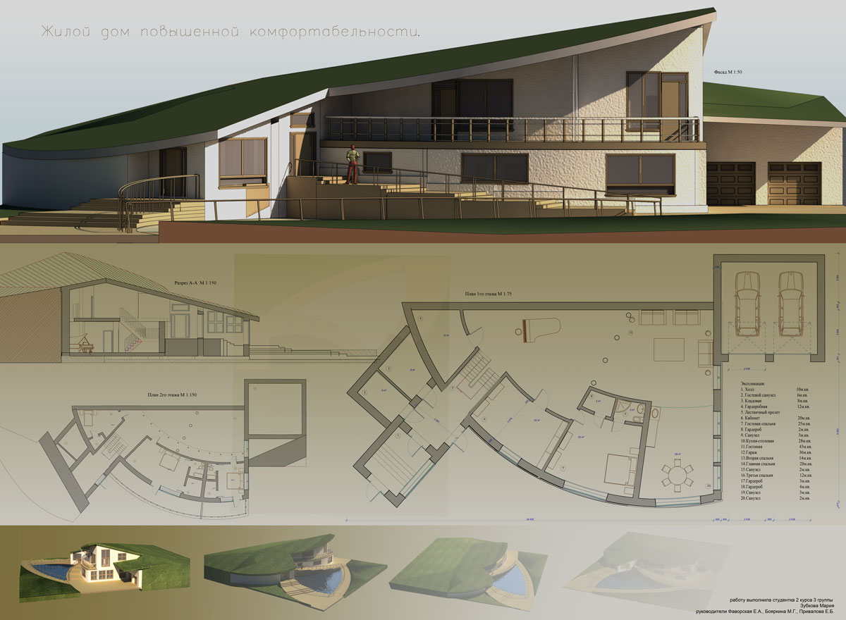 "дом-максимум"