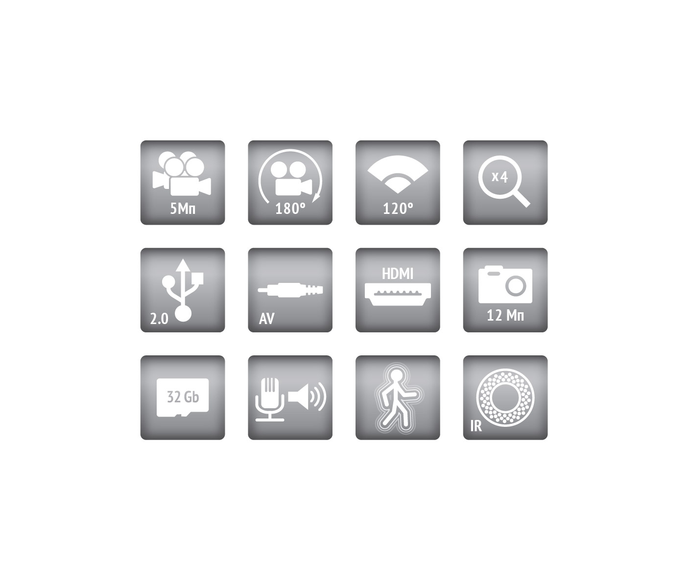 Набор пиктограмм