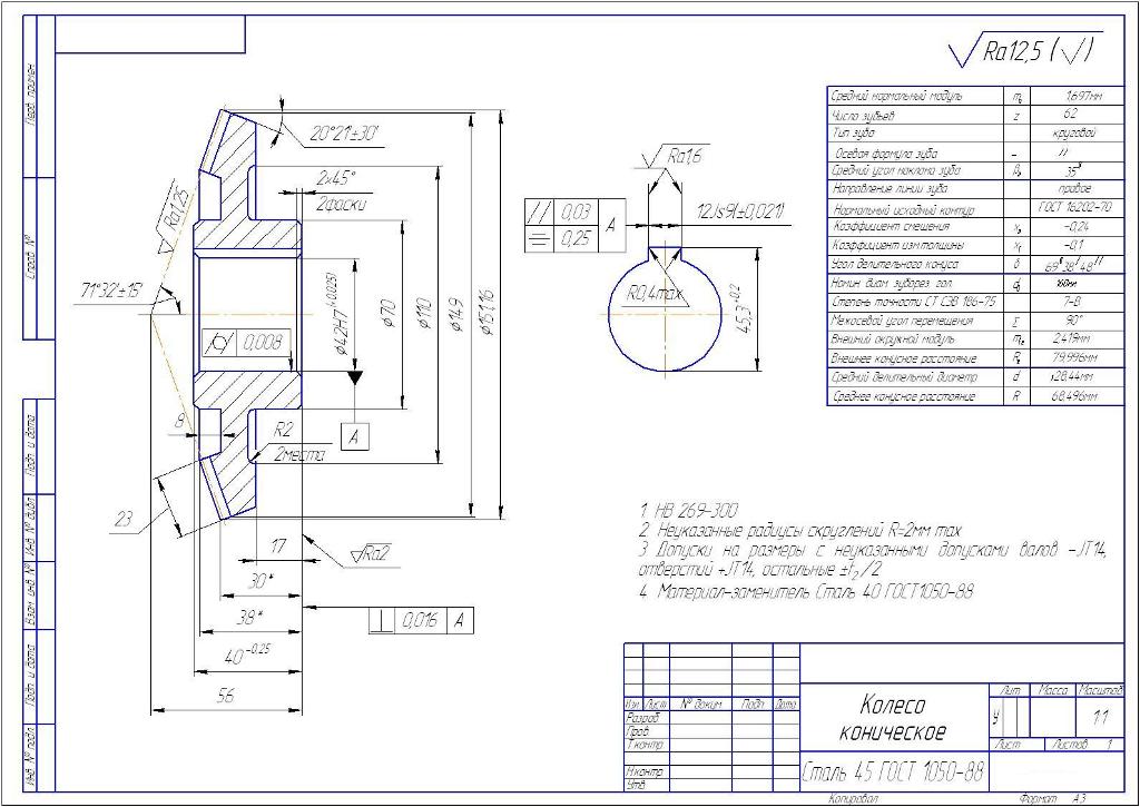Колесо коническое