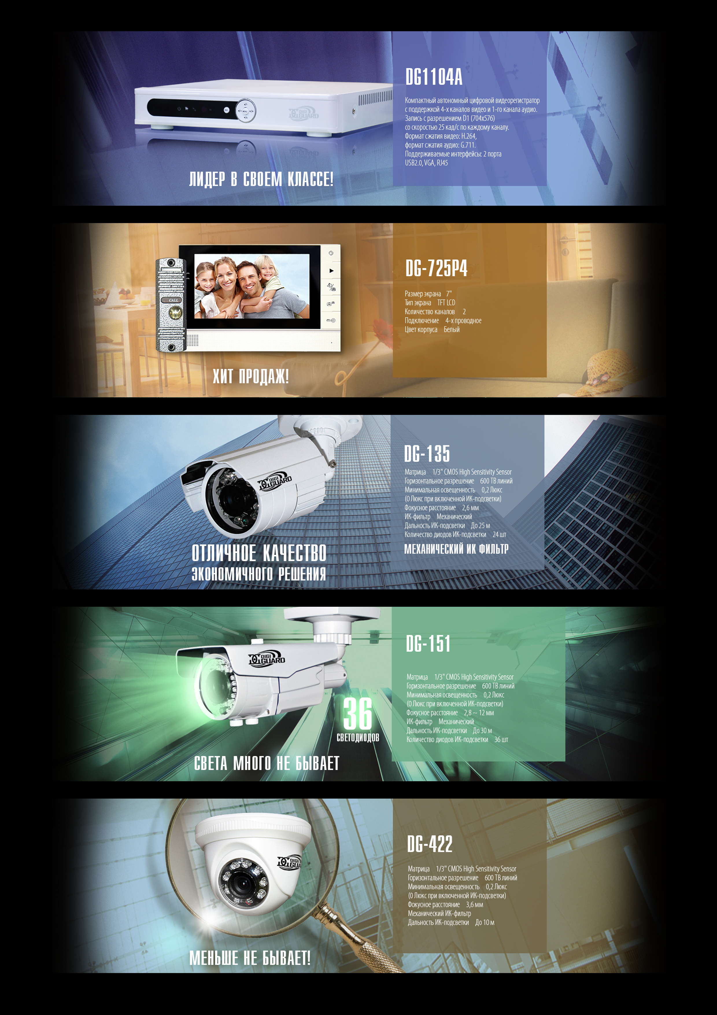 Баннеры для сайта