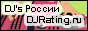 Статичная кнопка для сайта djrating.ru