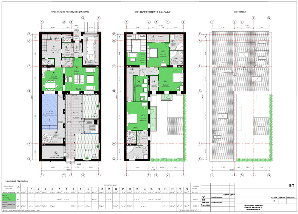 "таунхаус"- "на контрасте"