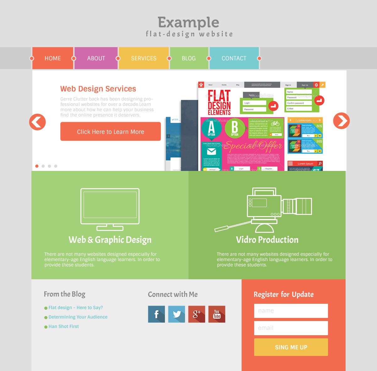 Простой пример.