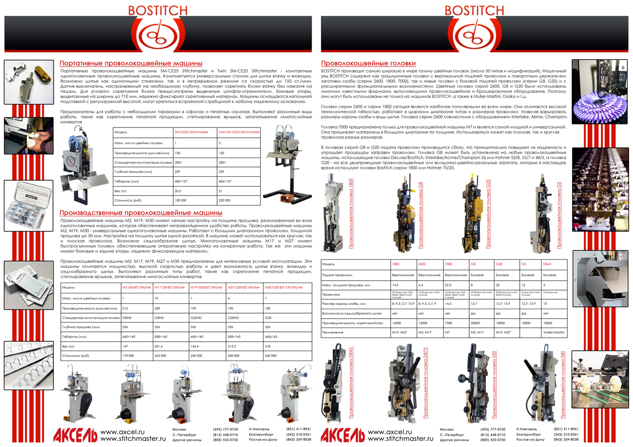 Bostitch - проволокошвейное оборудование. Внутри