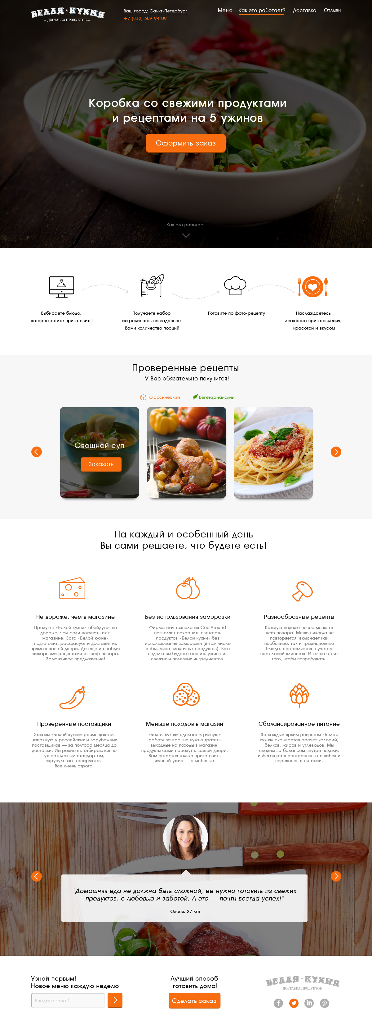 Дизайн сайта