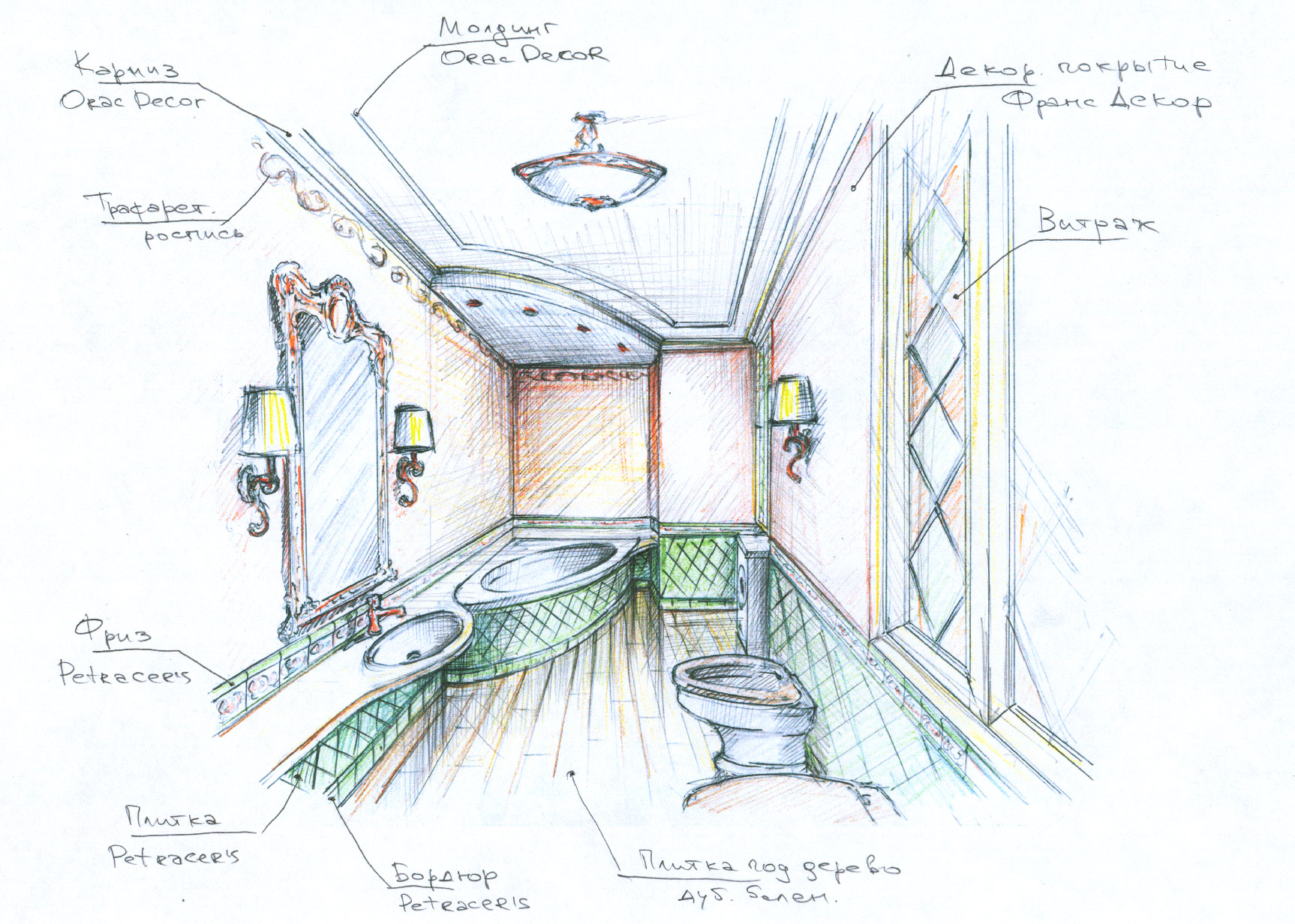 Проект №3. Ванная
