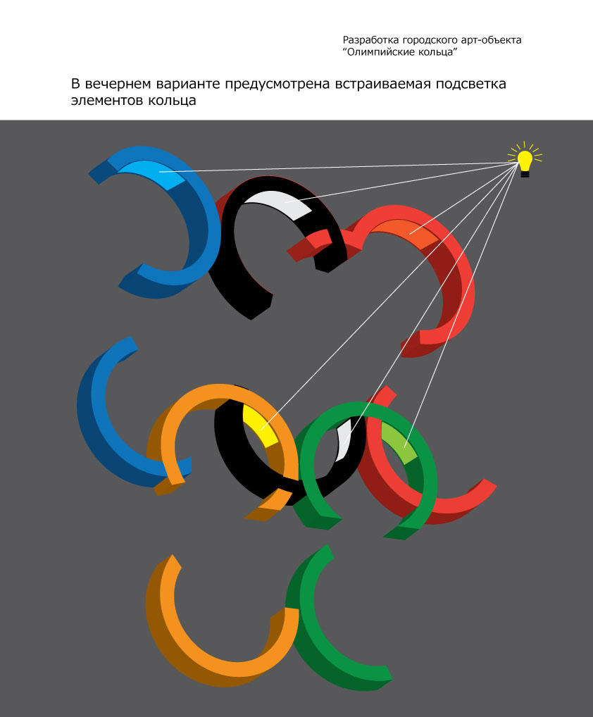 разработка городского арт-объекта "олимпийские кольца"