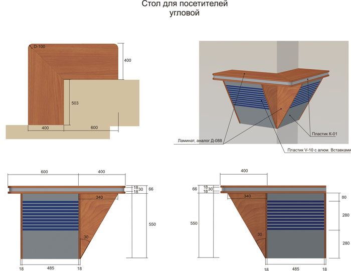 нестандартная мебель "ПробизнесБанк"