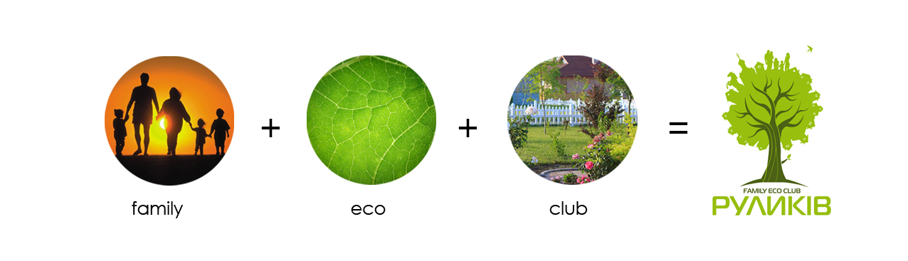 Концепция логотипа "Руликов"