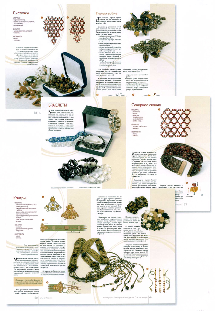 Книги "Эксмо". Прикладная литература