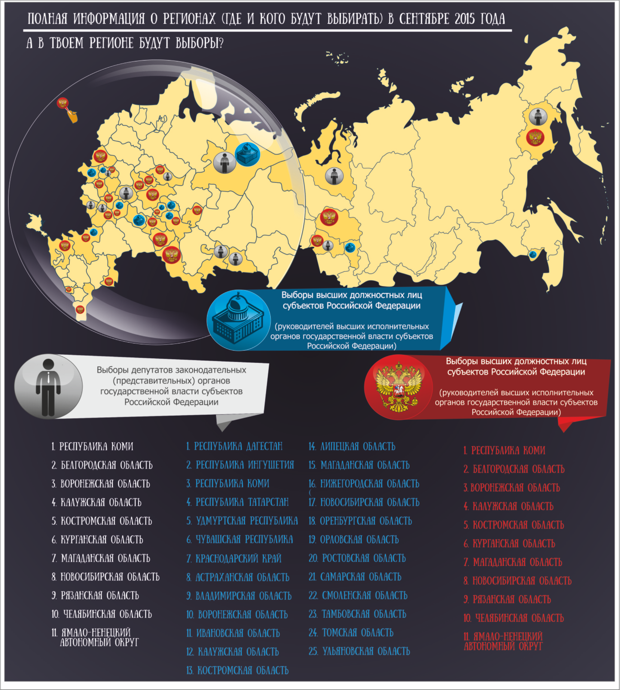 Инфыографика