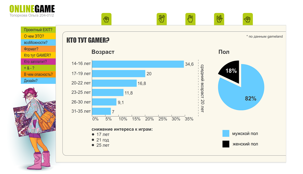 e-branding presentation