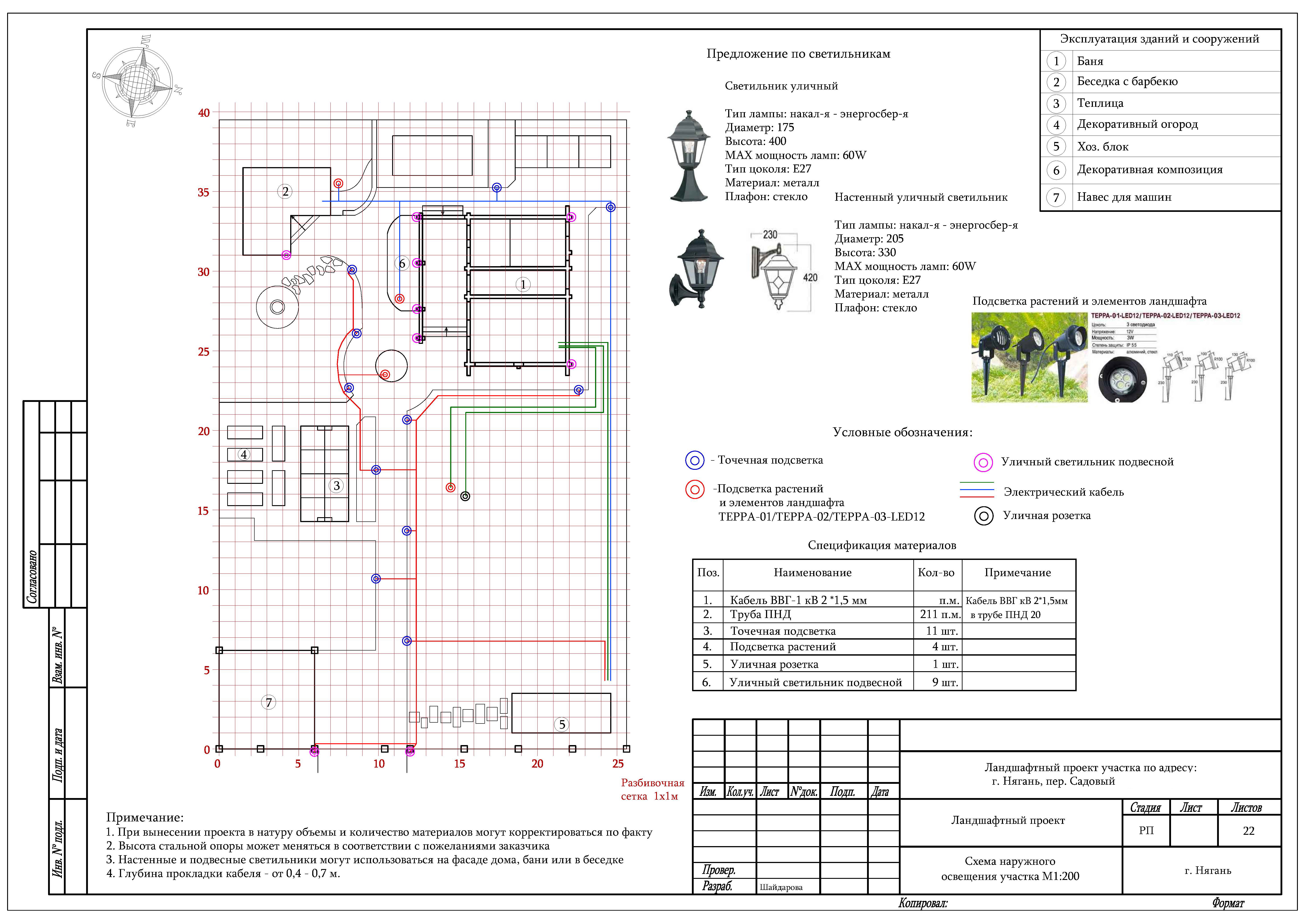 Ландшафтный проект, Нягань, пер. Садовый