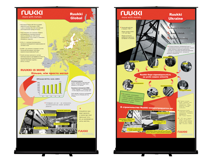 Серия стендов 2. Ruukki