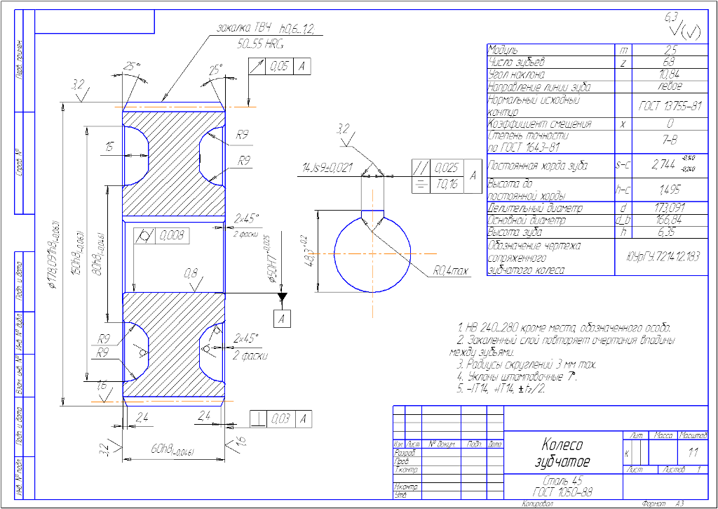 Колесо зубчатое