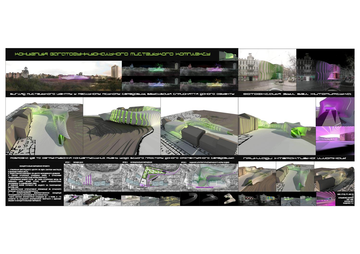 Концепция Артцентра.