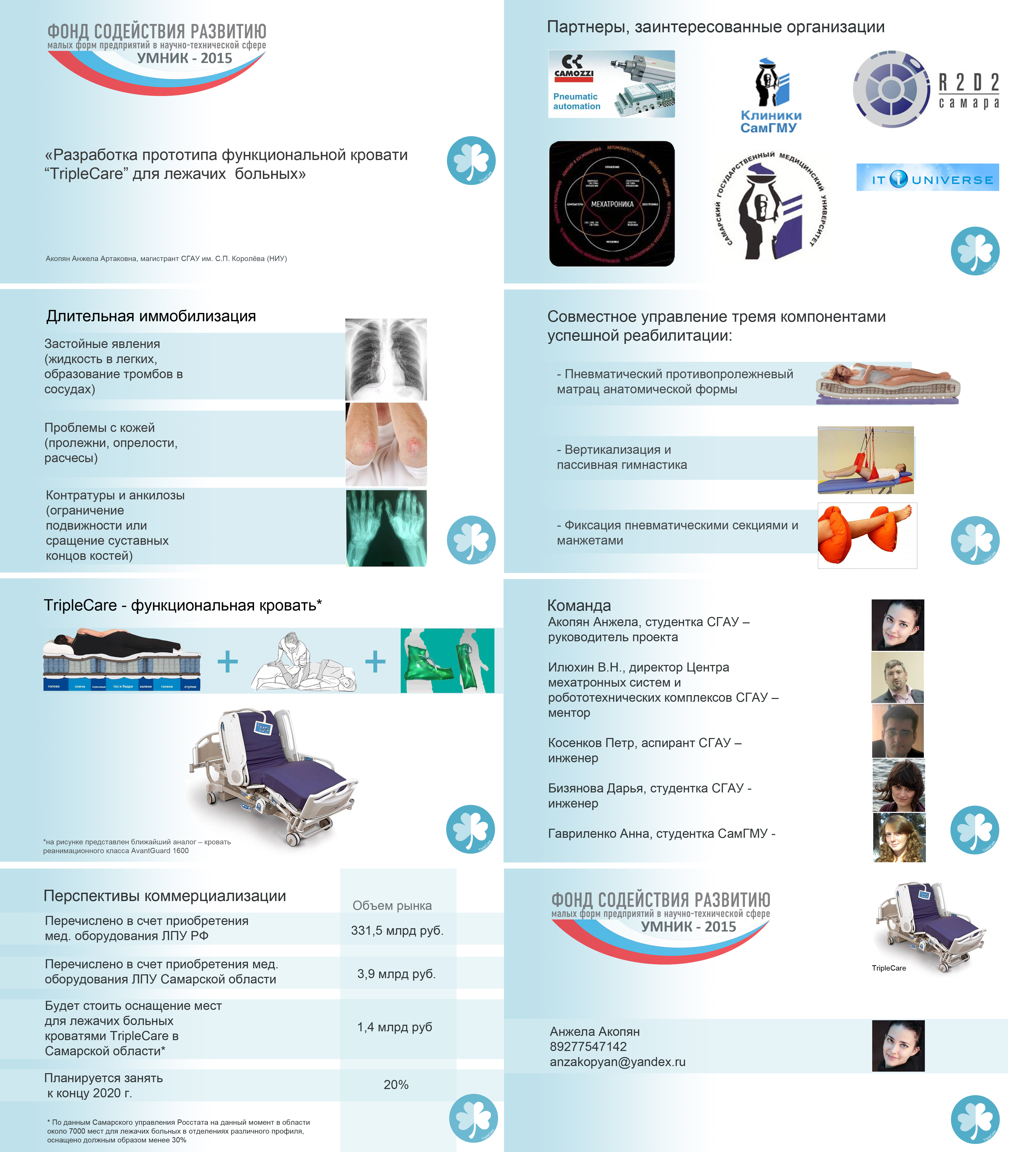 Презентация для научной конференции