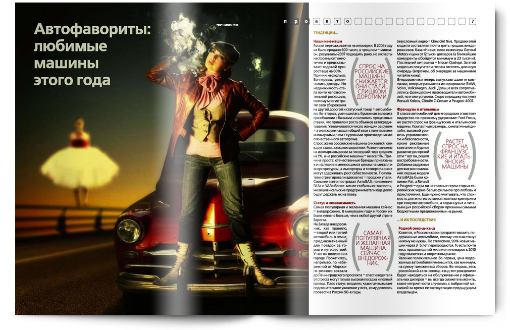 Журнал "PRОгород"