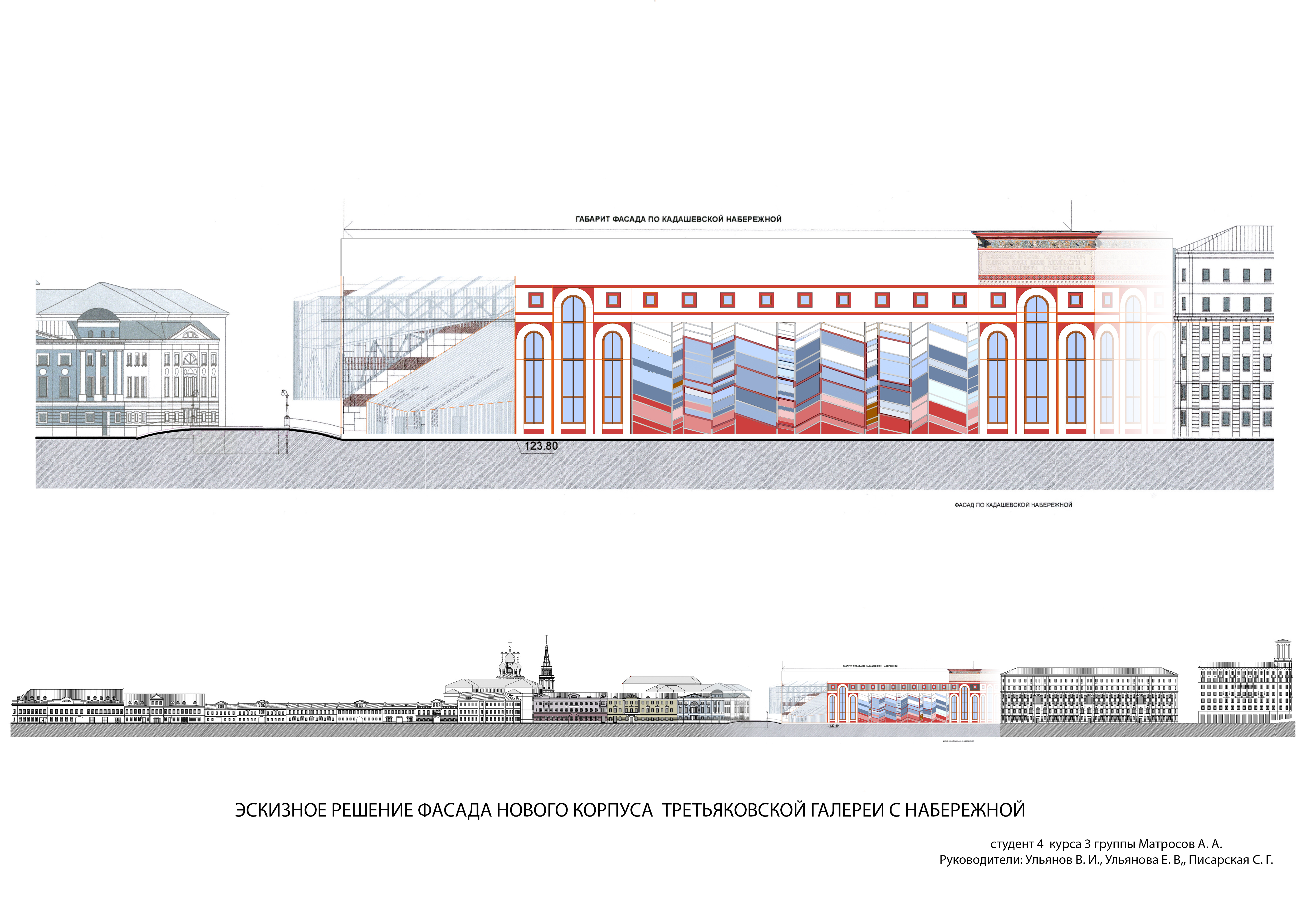 Проект фасада Государственной Третьяковской Галлереи