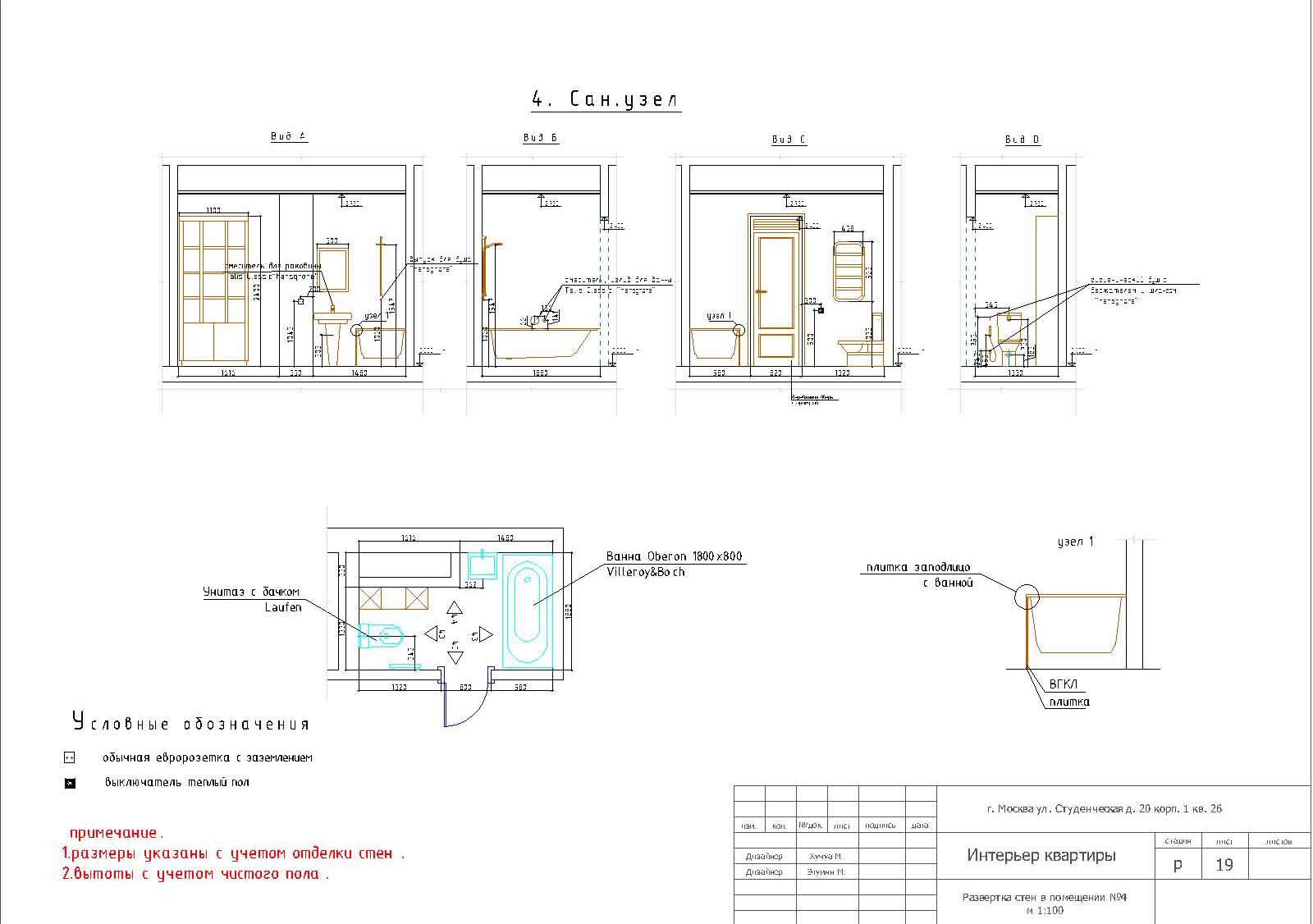 развертка с/у