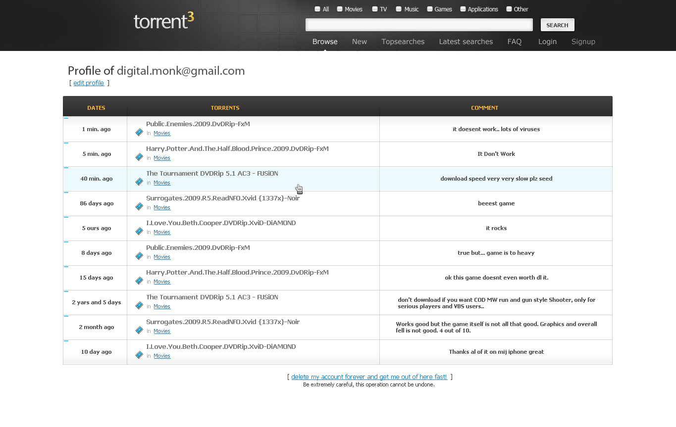 torrents