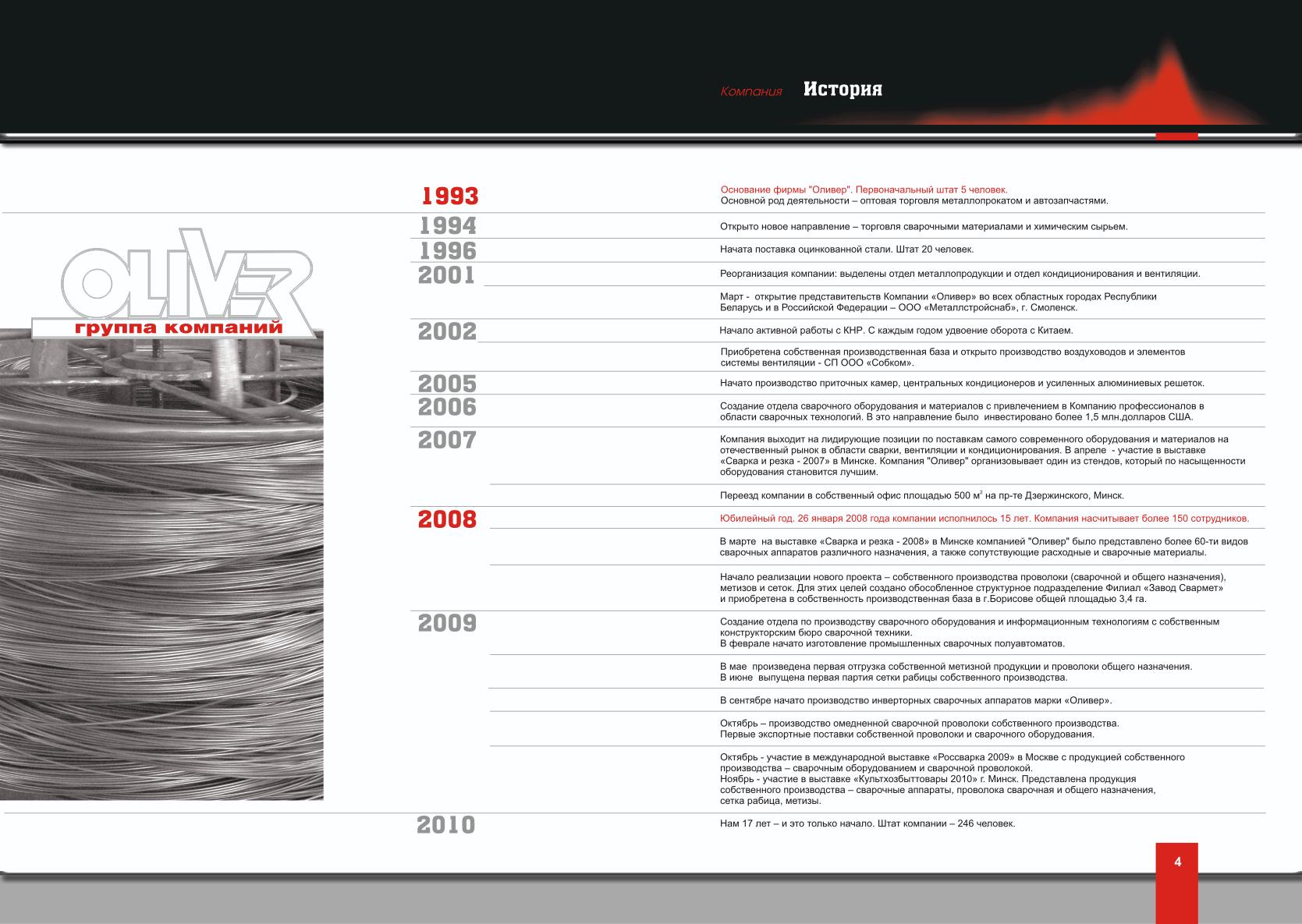 Каталог "Oliver"