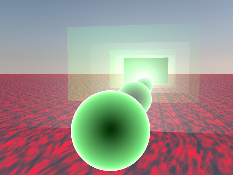 Геометрия форм