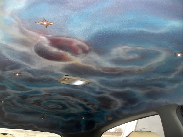 Текстильная аэрография