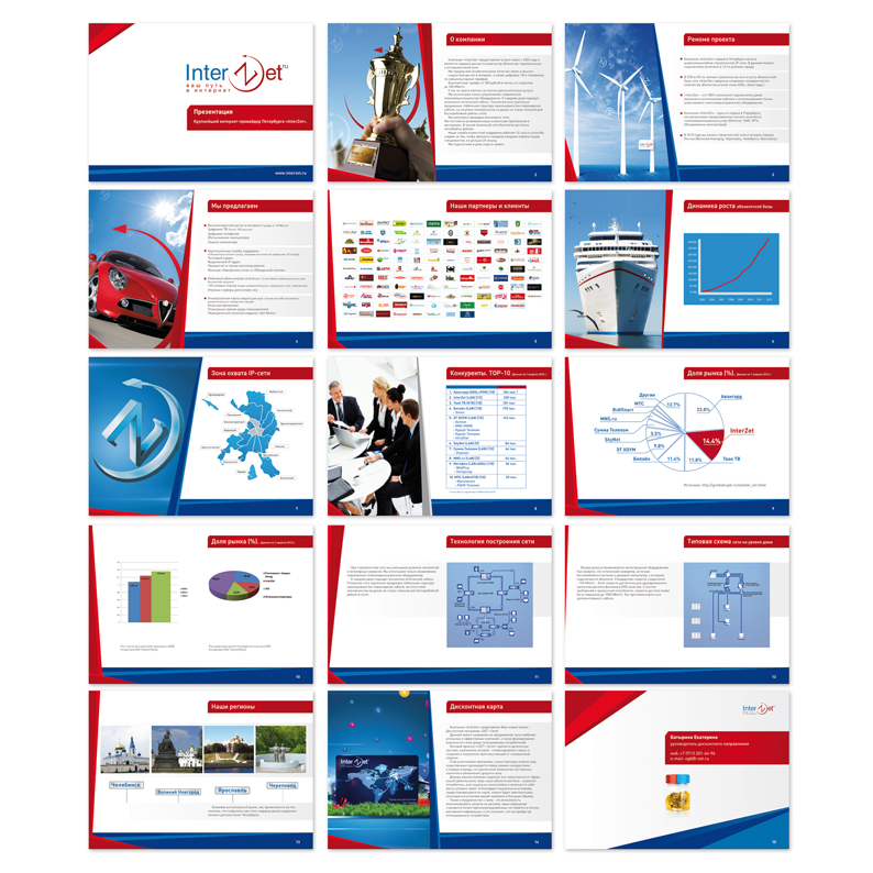 Презентация InterZet 2012