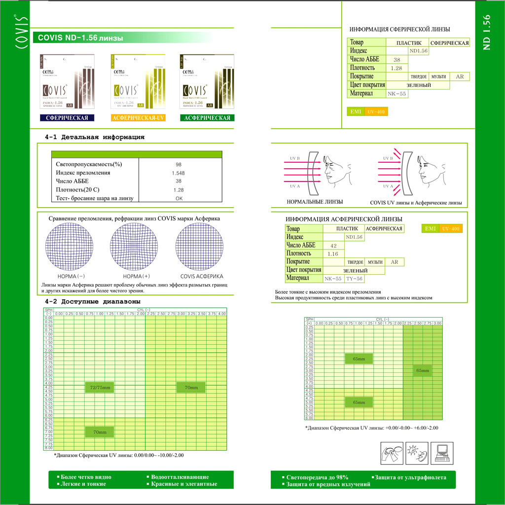 из серии: каталог "Атал"