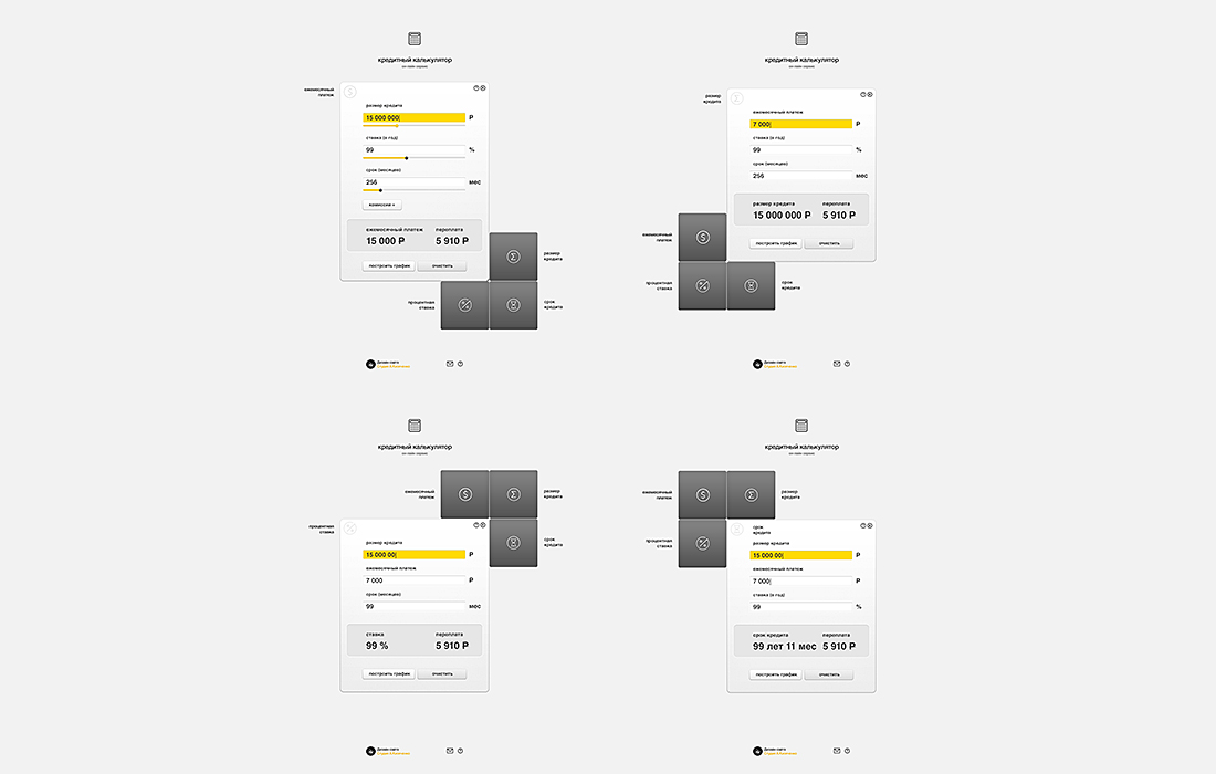 кредитный калькулятор
