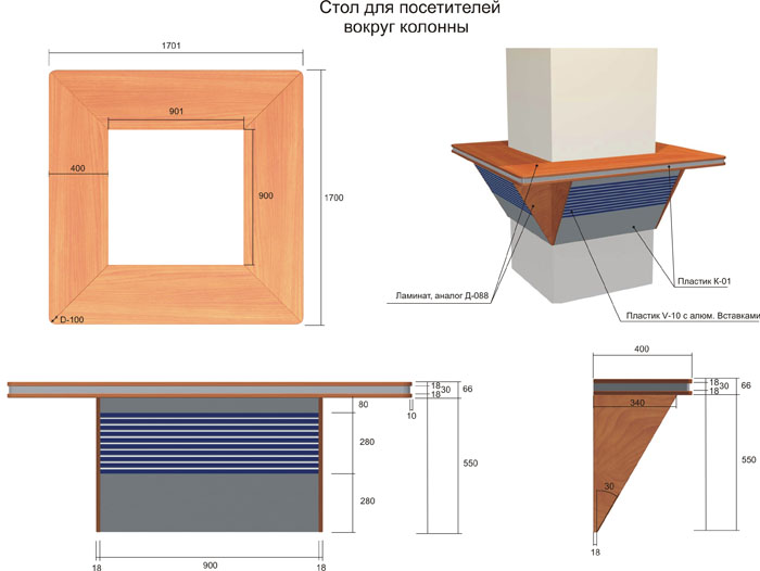 нестандартная мебель "ПробизнесБанк"