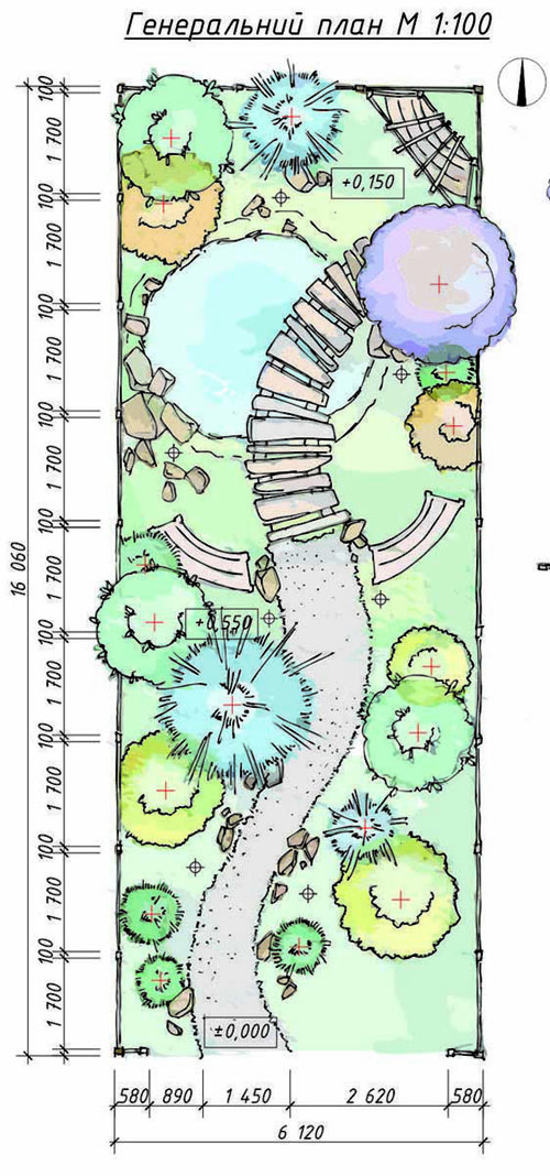Ланд. диз_генплан