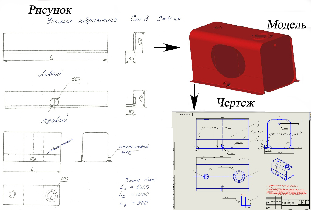 Рисунок -> модель -> чертеж