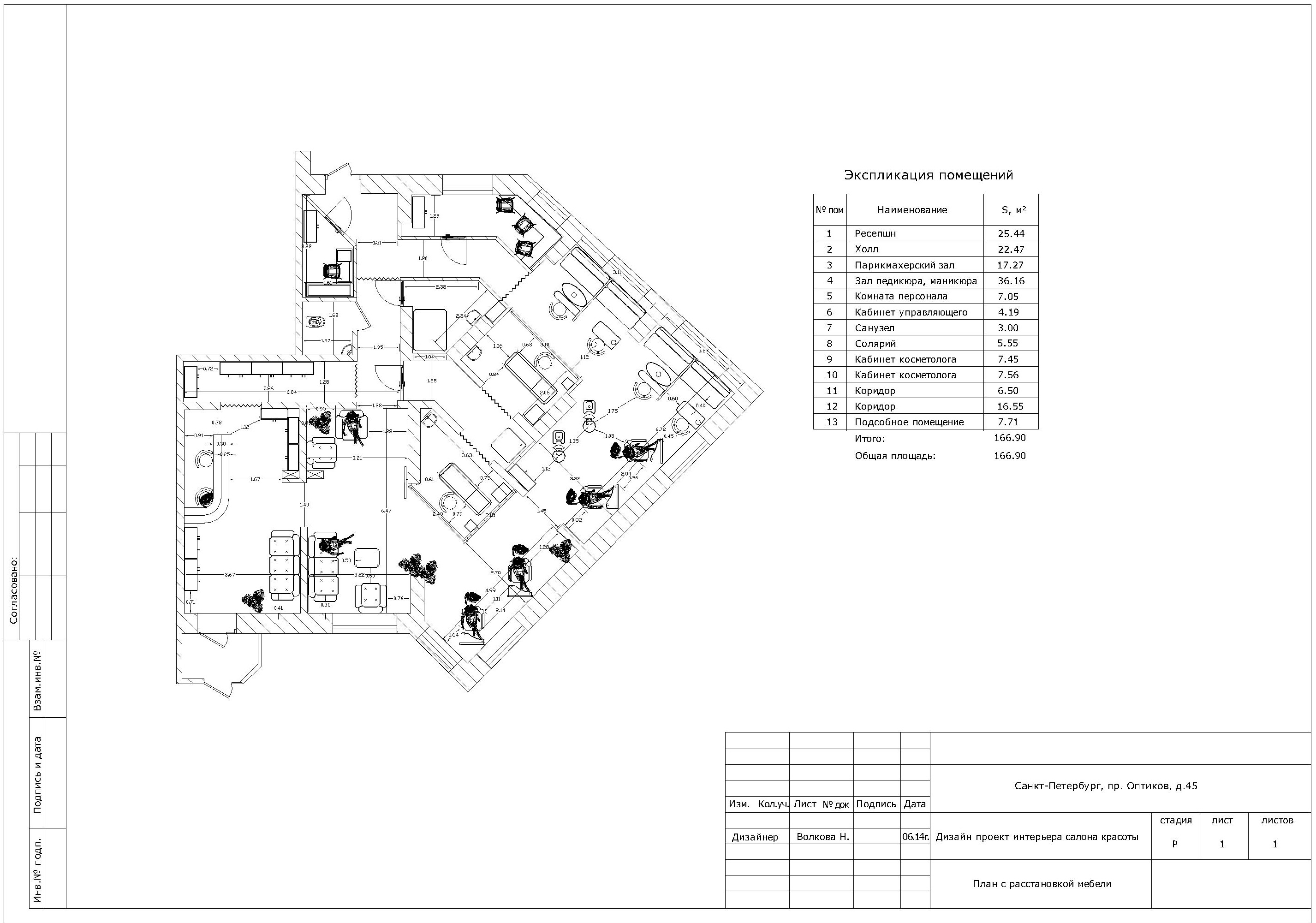 салон красоты