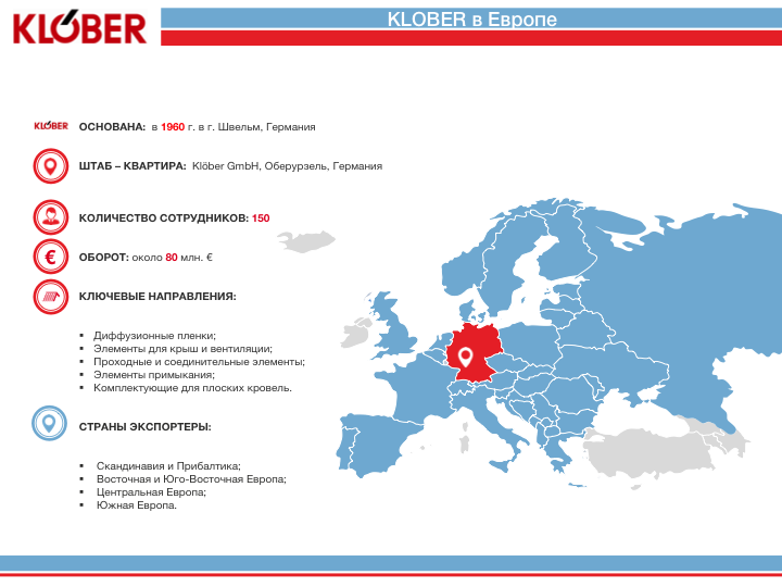 Презентация для компании "Красные крыши"