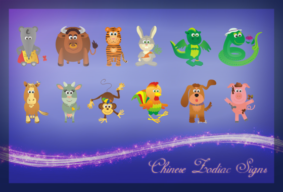 Знаки зодиака Китайского гороскопа